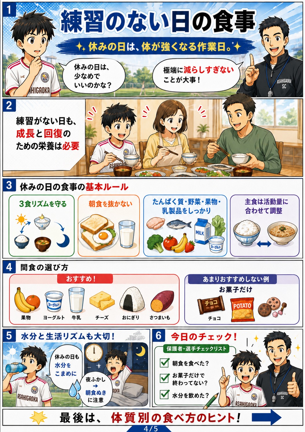 ジュニア・ジュニアユース食育まんが 4ページ目