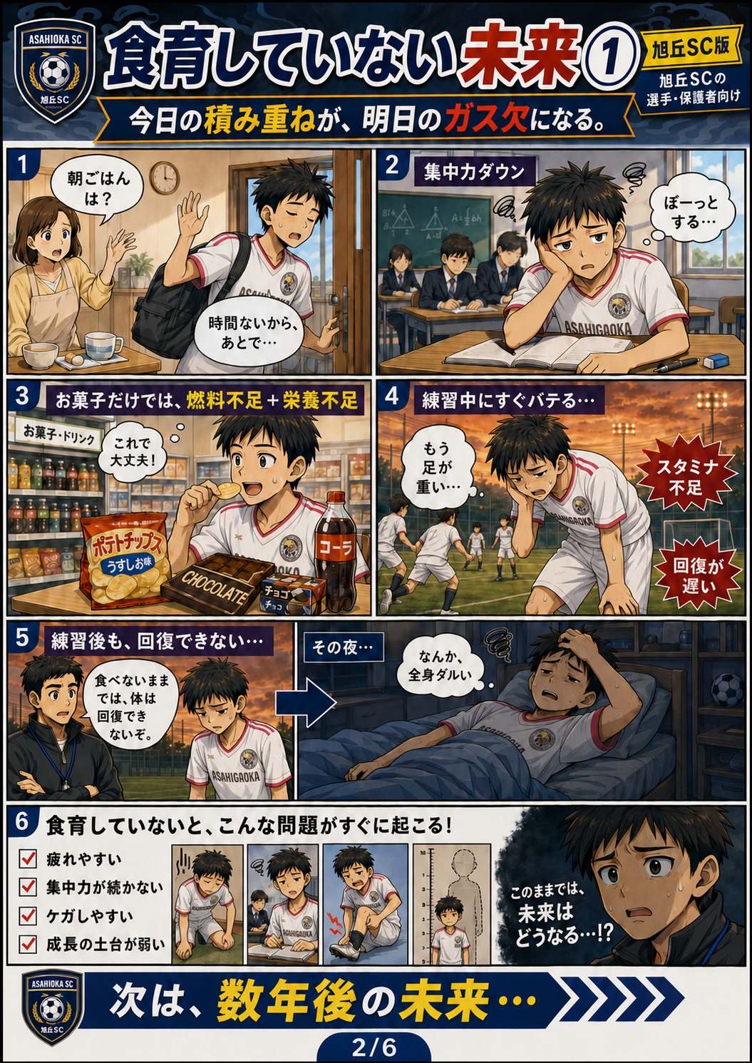 未来比較まんが 2ページ目